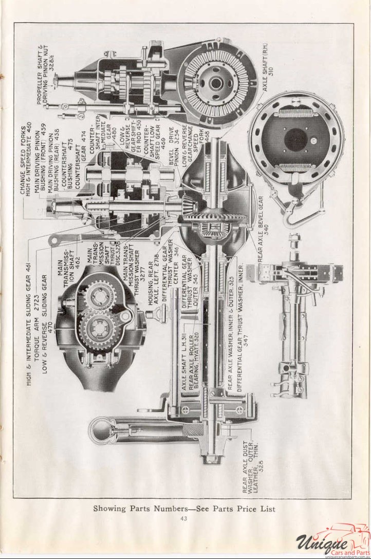 1912 Studebaker E-M-F 30 Operation Manual Page 57